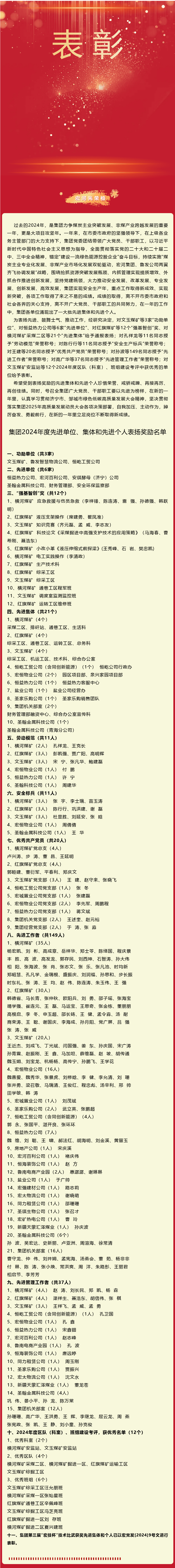 點(diǎn)贊！宏河集團(tuán)表彰這些單位和個(gè)人